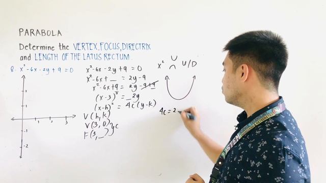 Parabola | Problem 8 | DETERMINE THE VERTEX, FOCUS, DIRECTRIX, AND LATUS RECTUM | Judd Hernandez смотреть онлайн