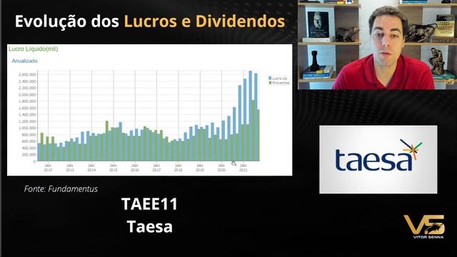 Quais as melhores ações contra a inflação? TOP 3 Ações contra a inflação. смотреть онлайн