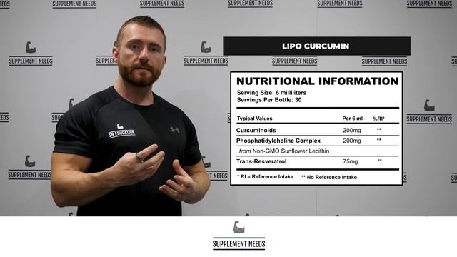 Liposomal Curcumin and Resveratrol смотреть онлайн