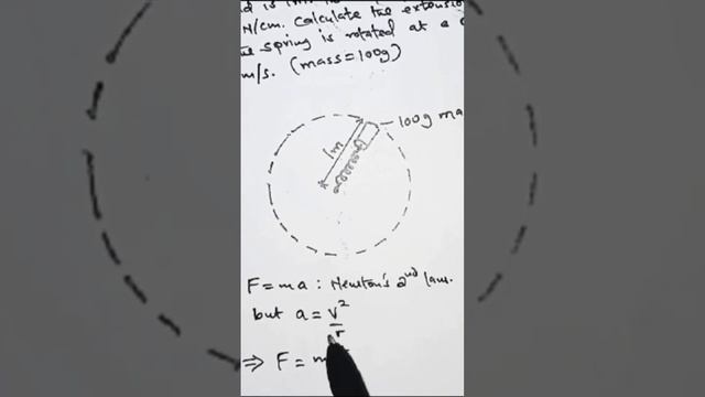 CENTRIPETAL FORCE #physics смотреть онлайн