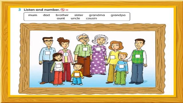 Family & Friends 2: Unit Starter (Second Edition Full)