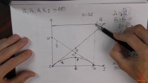 Урок 55. Передача электроэнергии по линии электропередачи (ЛЭП).