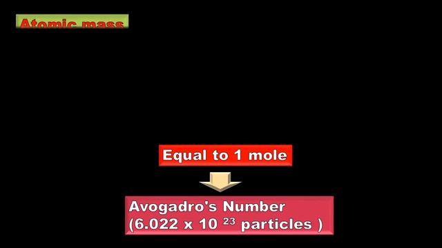 What is Mole in Simple Words | Avogadro's Number and Mole | How did you convert moles to grams? смотреть онлайн