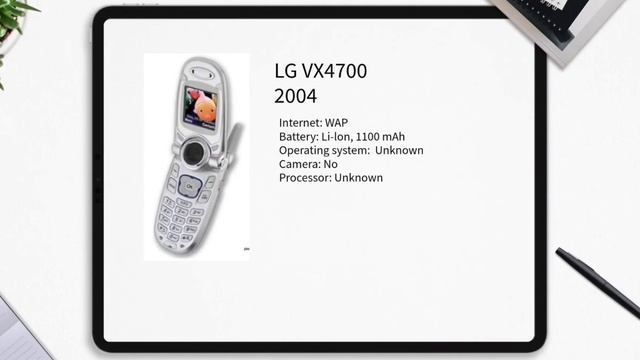 LG "VX" Series Phones Evolution | 2001 - 2010 смотреть онлайн