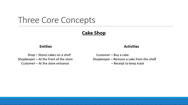 React Redux Tutorials - 3 - Three Core Concepts смотреть онлайн