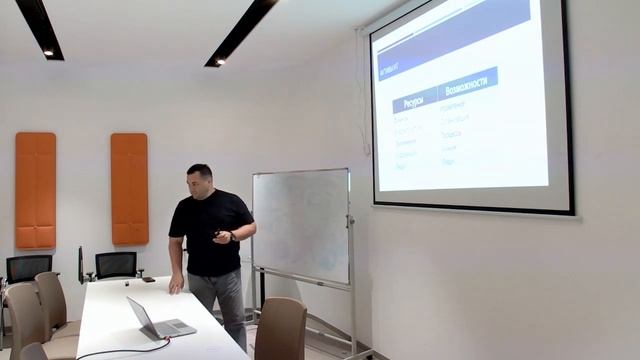 Руслан Габитов - IT service management смотреть онлайн