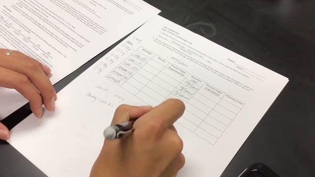 Sugar Content In Beverages Lab