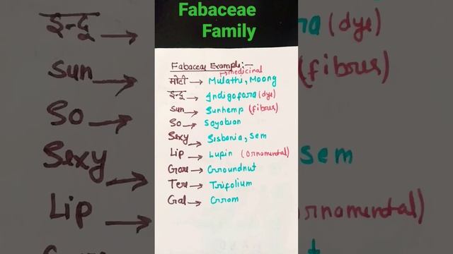 # unforgettable trick to learn fabaceae family ncert examples♥️🤗 смотреть онлайн