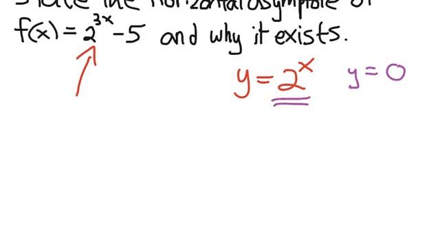 Logarithms & Exponential Functions: Finding Asymptotes смотреть онлайн