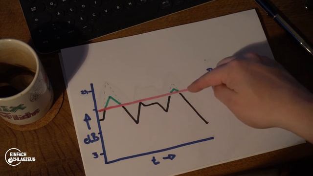 How a Compressor works смотреть онлайн