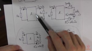 Урок 53. Теорема вариаций.