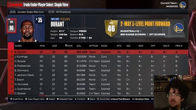 I Rebuilt The Warriors Another Dynasty смотреть онлайн