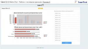 Talent Q Q Metrix Pro - ЧИСЛОВЫЕ ТЕСТЫ РЕШЕНИЕ. Как пройти онлайн тест при приёме на работу в 2024