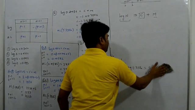 Logarithm part 2 #properties #characteristics #mantissa #log of decimal number #izhar sir #Antilog# смотреть онлайн