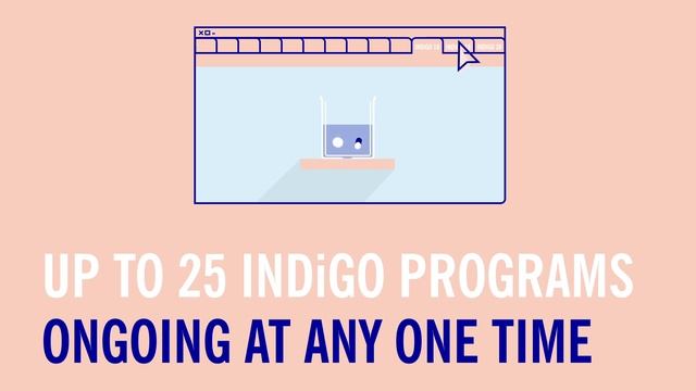 INDiGO | Up to 25 INDiGO programs ongoing at any one time смотреть онлайн