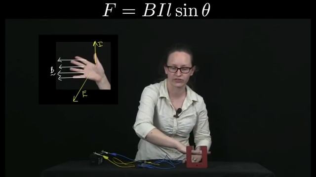 How does a compass work?: Force on a current carrying wire смотреть онлайн
