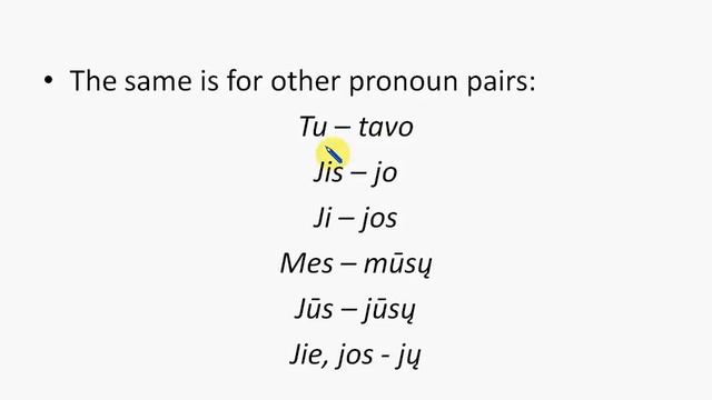 Lithuanian grammar (3) - Personal and possessive pronouns смотреть онлайн