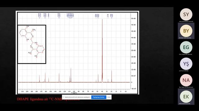 IMASCON 2021 AUTUMN SESSION 1 1 11 00 – 12 15 20211210 111234 Toplantı Kaydı смотреть онлайн