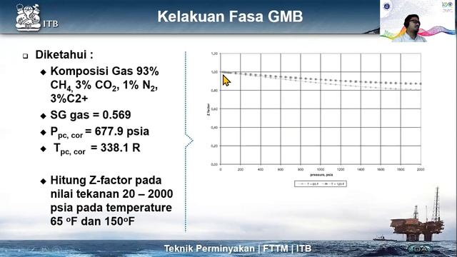 Uncon K2S3 - Coal Bed Methane - Sifat Fisik Gas CBM смотреть онлайн
