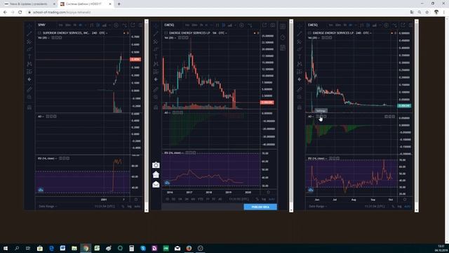 Лекция. Аналитика, Фундаментал, Глобальное мышление. смотреть онлайн