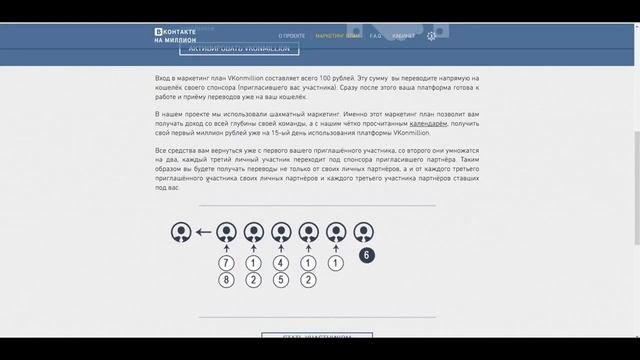 VkMillion Новый сервис для набора подписной базы Вконтакте смотреть онлайн