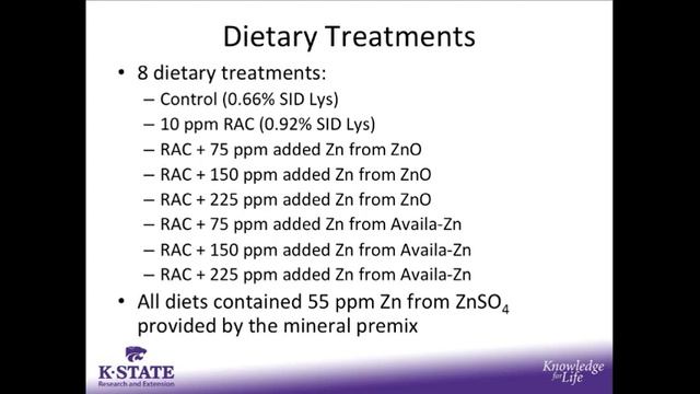Effects of added Zn in diets with ractopamine HCL on growth performance смотреть онлайн