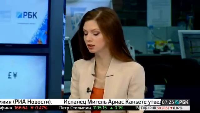 Обзор российской прессы. 07:24 9 октября 2014 г