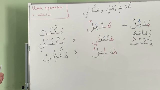 Арабский язык. Сарф. اِسْم الزَّمَانِ وَالمَكَانِ Имя времени и места.Урок 12. смотреть онлайн