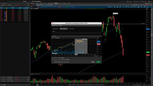 Master Think or Swim (ToS) Alerts | Trading Tutorials смотреть онлайн