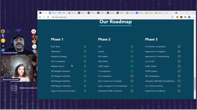 RHINO COIN The biggest contest token that also shields you from whales and dumps смотреть онлайн