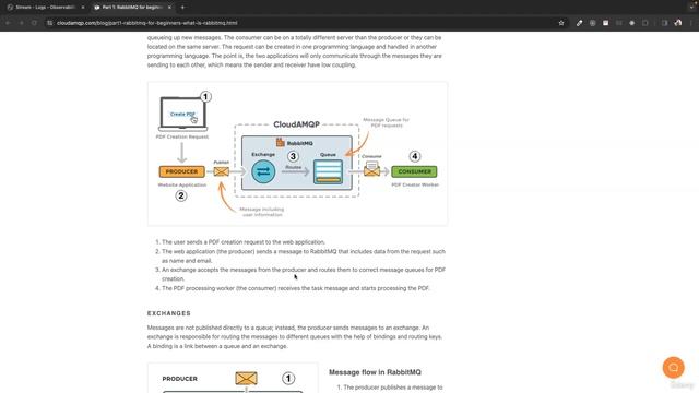 56 - Rabbitmq introduction смотреть онлайн