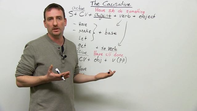 English Grammar - Causative