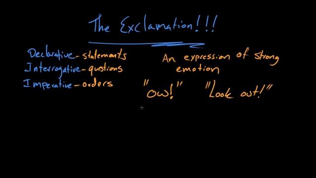 Exclamations | Syntax | Khan Academy смотреть онлайн