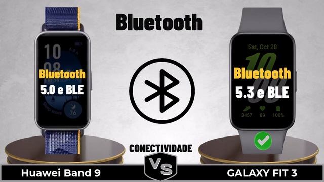 Huawei Band 9 Vs GALAXY FIT | Comparativo Completo🔥