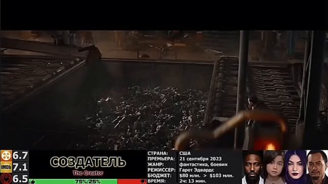 топовый фильм на вечер название:Создатель 2023г (50 ЛАЙКОВ и 2 часть всем удачи🤩😀😉😀🤩) смотреть онлайн