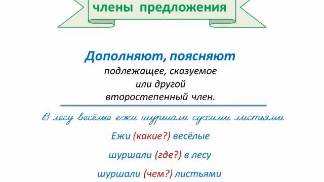 4класРусЯзык смотреть онлайн