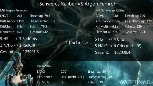 [Warframe 1x1 mit Zany] Dr Limbo vergleicht Argon Fernrohr und Schweres Kaliber U18.6.3 смотреть онлайн