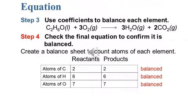 6 1 Equations for Chemical Reactions смотреть онлайн