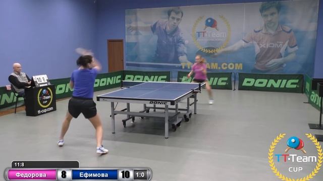 2 ноября 2018. Серый зал. TT Cup смотреть онлайн