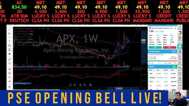 PSE OPENING BELL LIVE | DEC 18 2020 смотреть онлайн