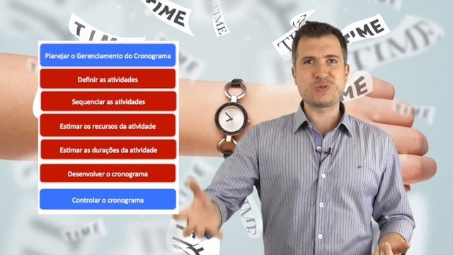Entenda a área de TEMPO (Cronograma) do PMBOK em tempo recorde смотреть онлайн