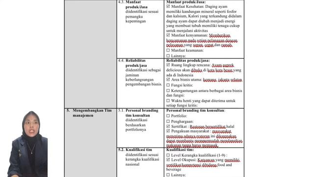 Analisa Kelayakan Usaha KWU 1/ Violina Faeza/ 2200302193/ 2.A1 смотреть онлайн