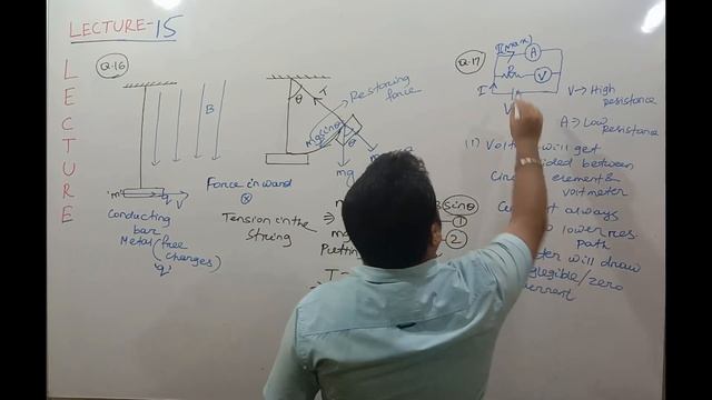 Solved Problems Magnetic Effect Of Electric Current   Part-1
