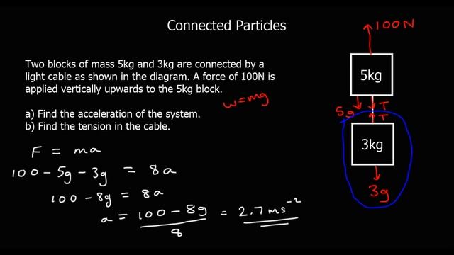 Connected Particles AS Level смотреть онлайн