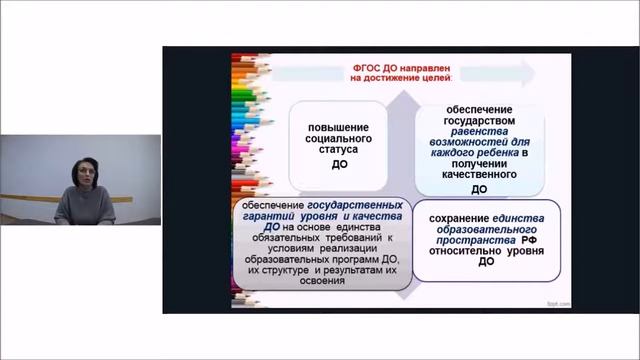 ФГОС ДО смотреть онлайн