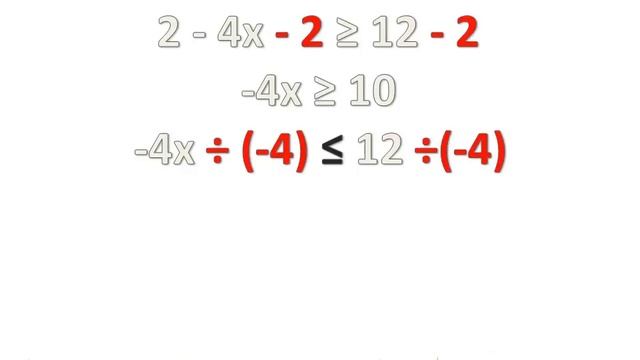 Algebra - Solving Inequalities with Multiplication and Division: 6th grade math смотреть онлайн