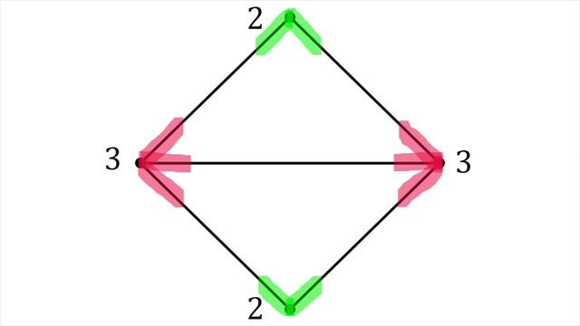 How to Draw Shapes in One Stroke (Explained in 30 Seconds) смотреть онлайн