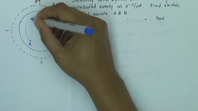 Electric Field of Spherical Charge Distribution смотреть онлайн