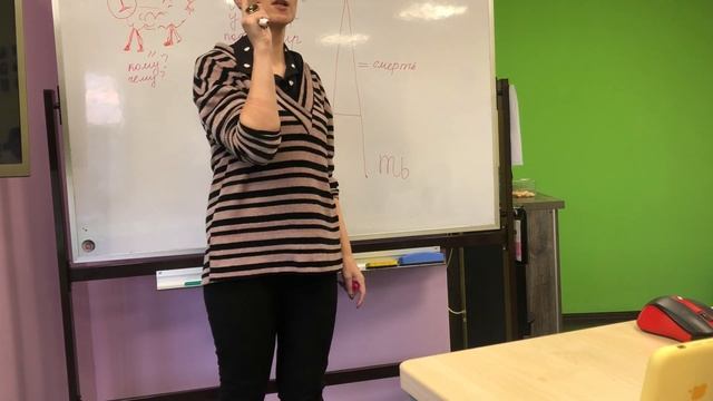 Чередование часть 2 смотреть онлайн