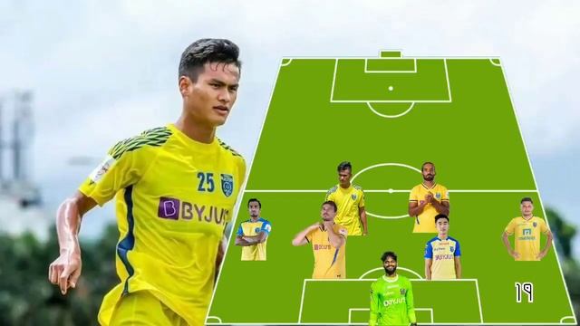 3 AMF🤩 | പുതിയ Lineup🥳| Kerala Blasters Possible Lineup